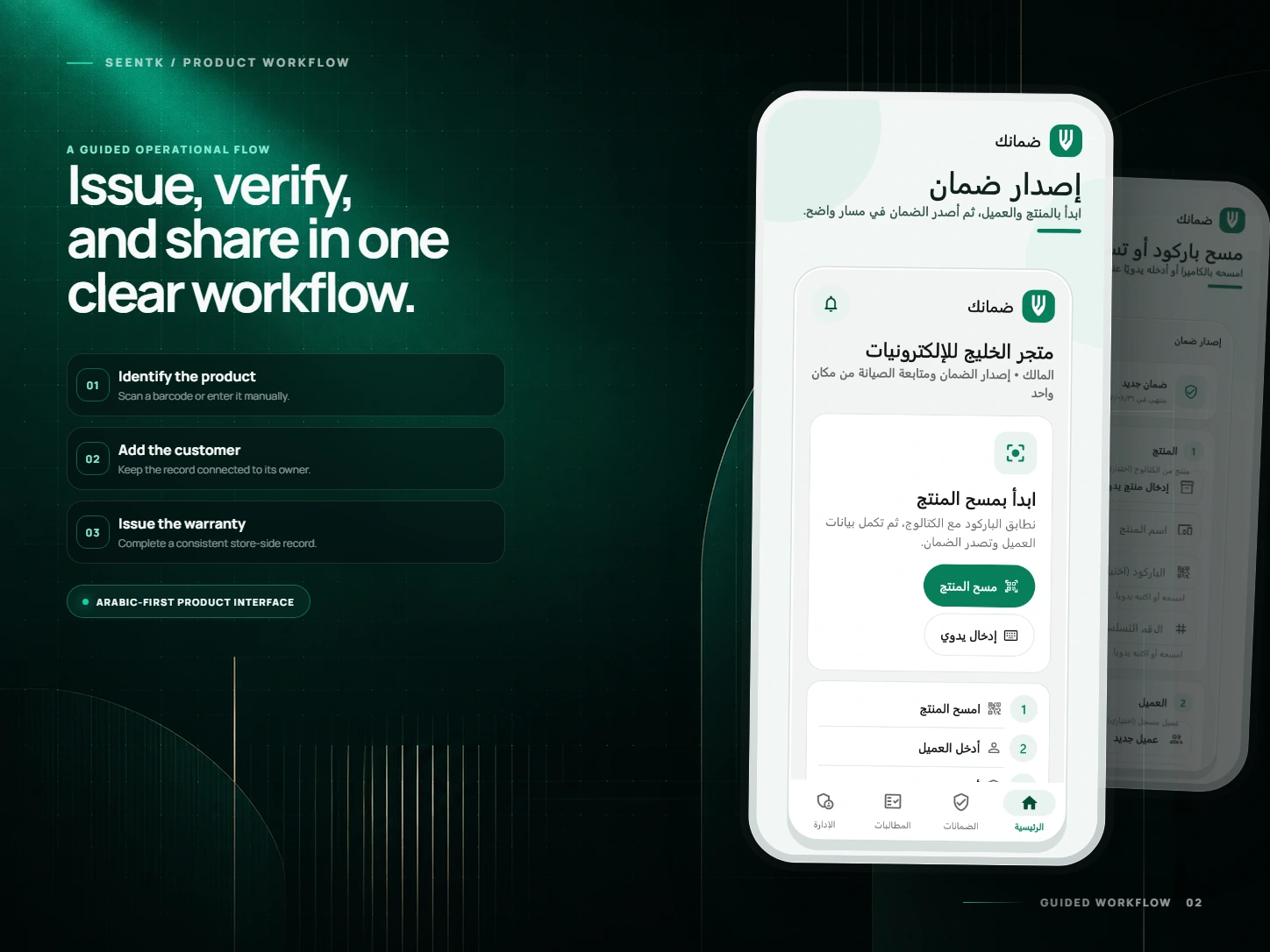 English presentation board showing the real Arabic Damanak warranty-issuance workflow