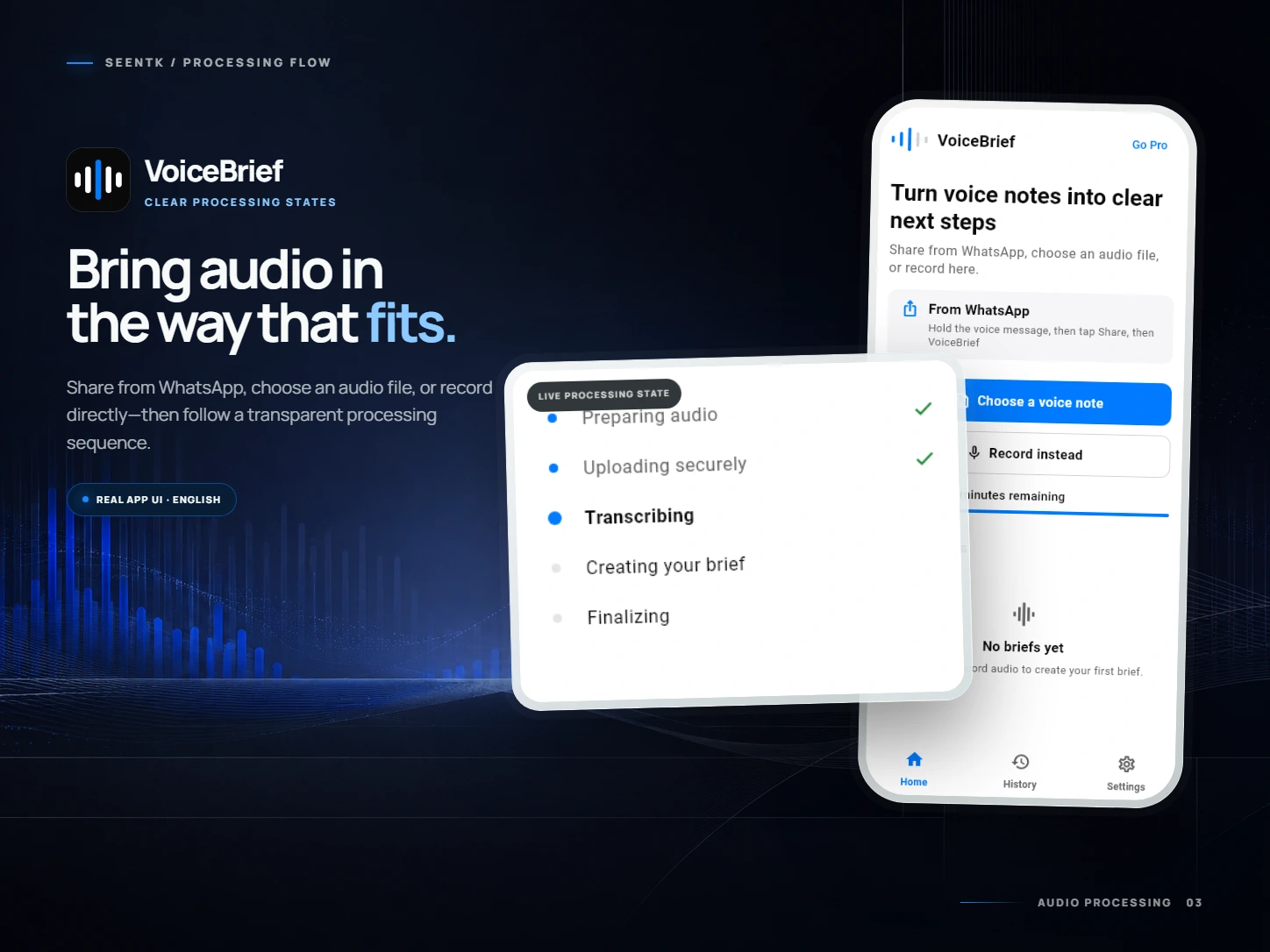 English presentation board showing the authentic VoiceBrief processing workflow